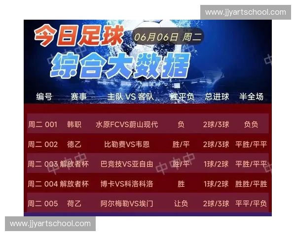 中国体彩足球竞彩网助力球迷精准预测赛事共享激情盛宴