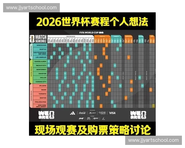 2026年世界杯预选赛全程赛程安排及关键对阵一览 2026年世界杯预选赛全程赛程安排及关键对阵一览