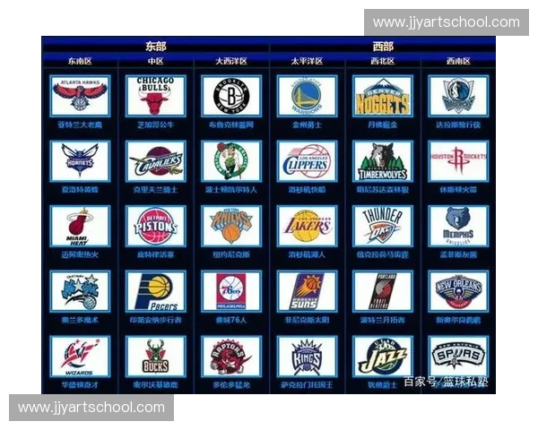 NBA每支球队球员人数揭秘揭秘球队构成与阵容深度分析