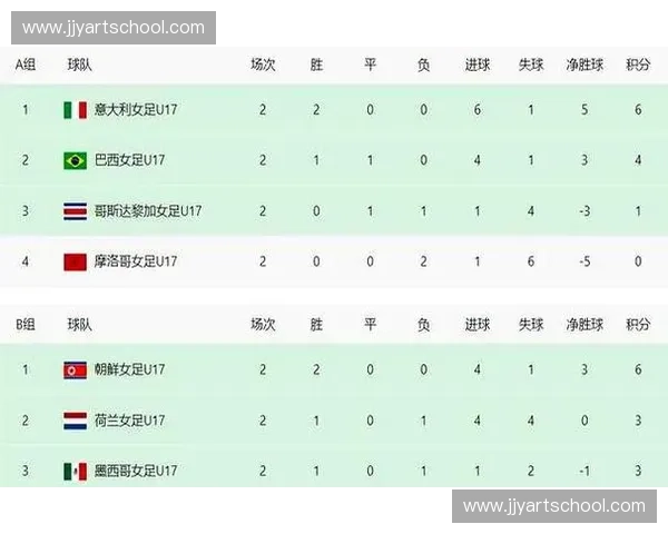 世界杯预选赛中国队赛程最新动态与关键对决全解析 世界杯预选赛中国队赛程最新动态与关键对决全解析